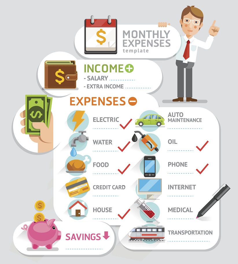Monthly expenses template.