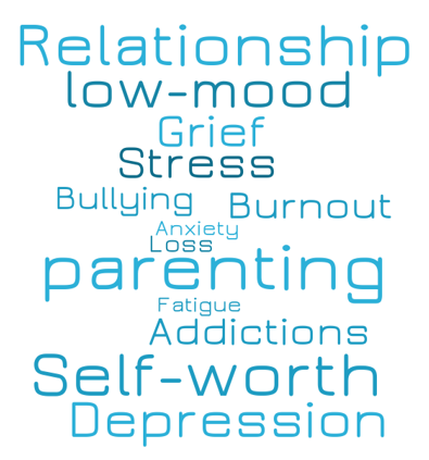 wordcloud-1